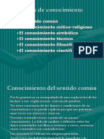 Tipos de coNoCimiento