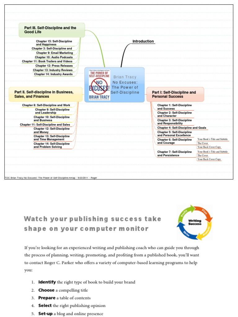 The Power Of Self Discipline Brian Tracy Pdf