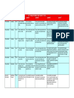 Key Stage 3 Ict Milestones