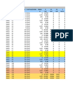 TABLE: Column Forces Story Column Unique Name Load Case/Combo Station P V2 V3 T