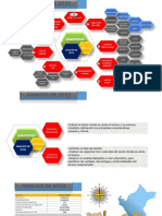 Analisis Del Terreno