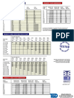 Birkett Cable Joints PDF