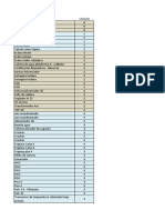 Lista de Equipos