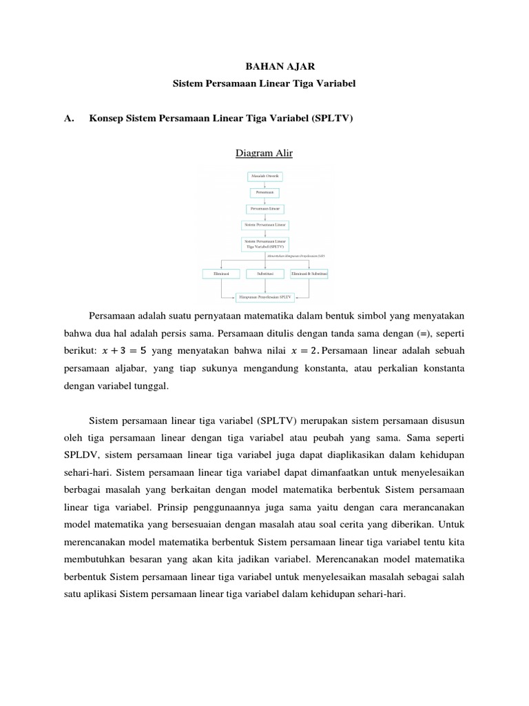 Contoh Soal Sistem Persamaan Linear Tiga Variabel Dalam ...