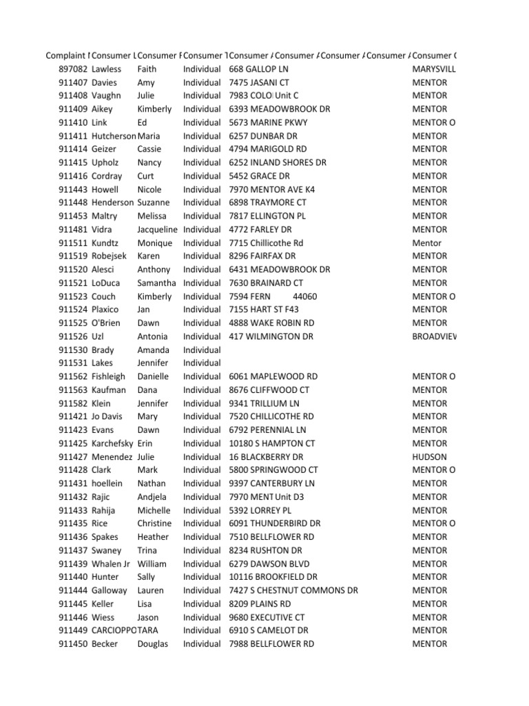 scenic tours complaints