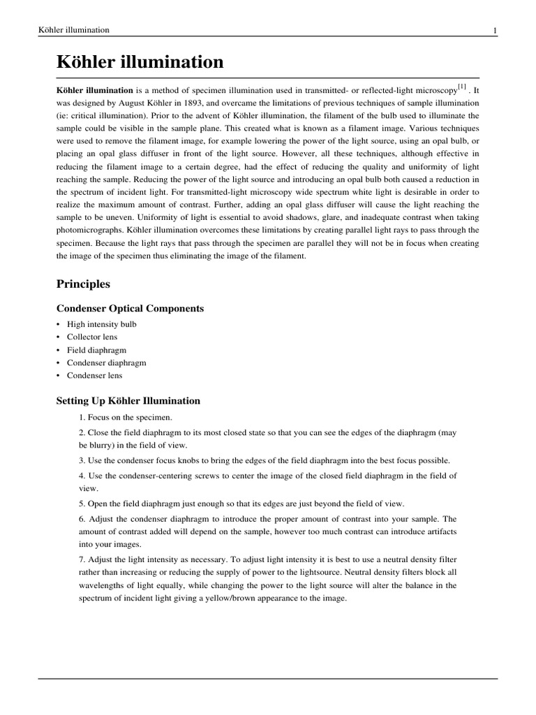 Kohler Illumination Optics Natural Philosophy