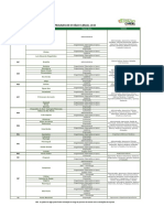 Quadro_de_Vagas_Estagio_Cargill_2018.pdf