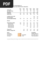 Billings Vs Bookings in A Saas Company, r1.2