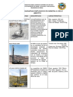 Equipos y maquinarias empleados en minería a cielo abierto