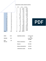 indicatorii tendintei.xlsx