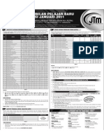 Iklan Pengambilan Sesi 1/2001 ILJTM (ILP, ADTEC, JMTI), Jabatan Tenaga Manusia, Kementerian Sumber Manusia Malaysia