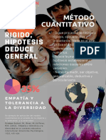 Infografia Metodologias de Investigación