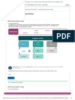 Association Map (3 Activities) - 1