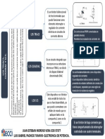 Trabajo Electronica de Pot