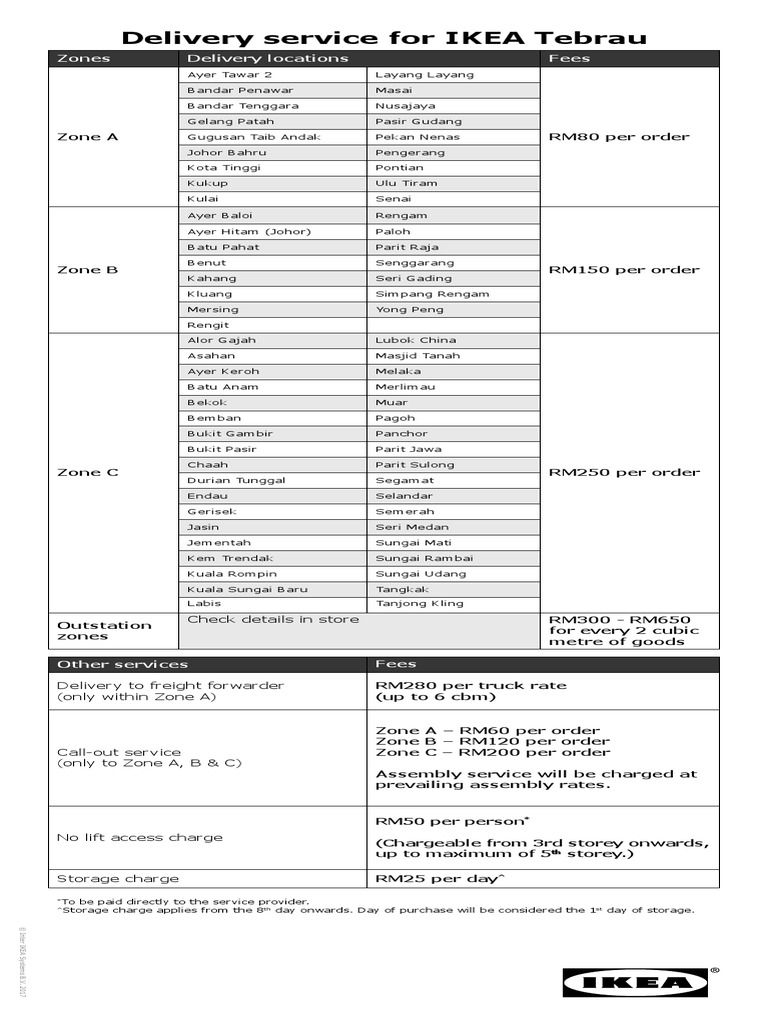 JB Delivery Service PDF