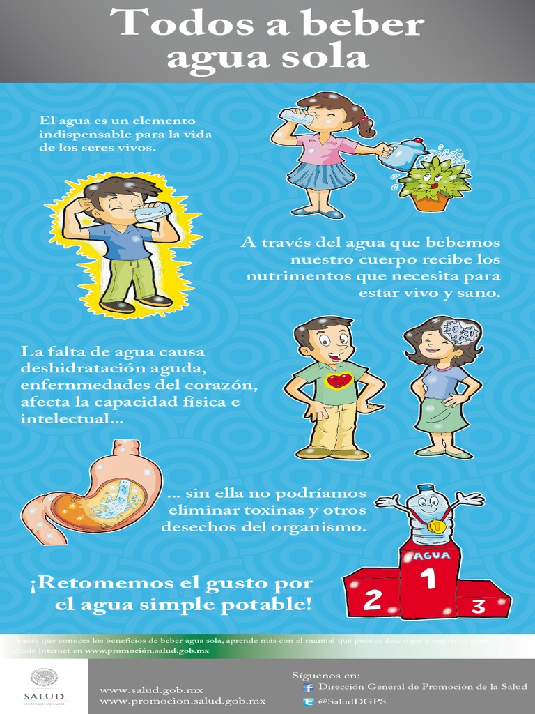 Cartel Todos A Beber Agua | PDF