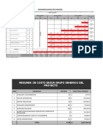 Programa de Equipamiento