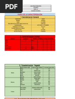 Formato Caracterización Bioquimica Eje Spa 2018 (1)