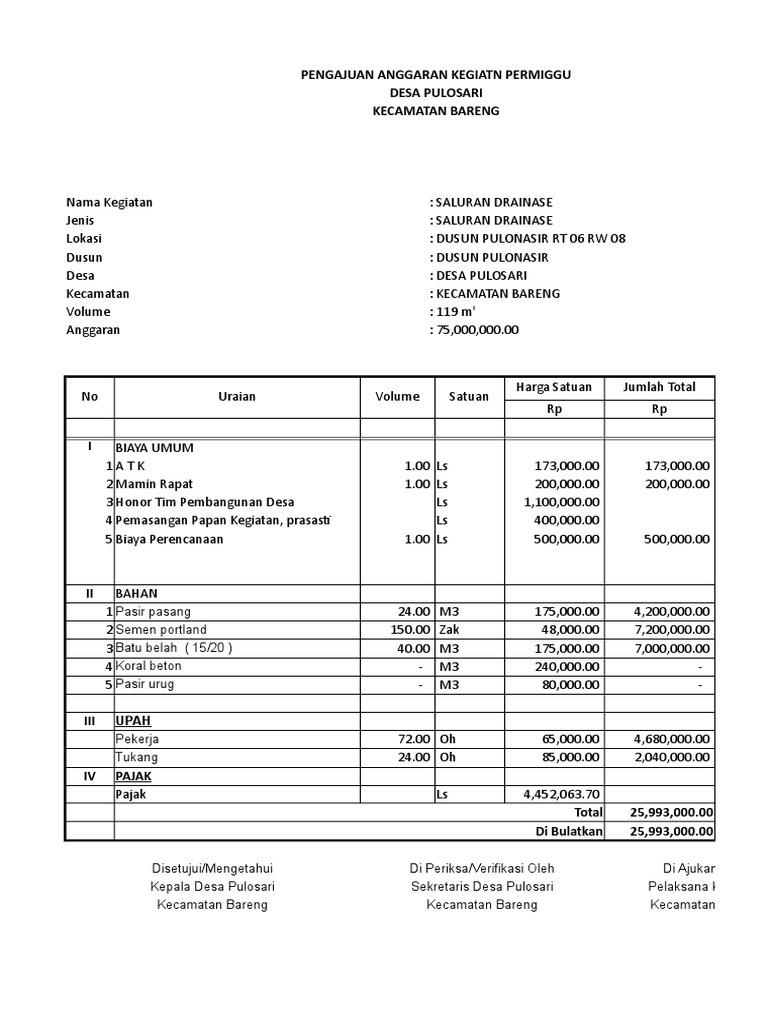 4 Rab DD 2017 TPT & Drainase Sumbermulyo RT 03 RW 03 Ok | PDF