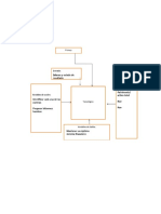 Limone finanzas y capacitacion y cliente.docx