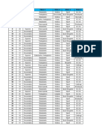 Base de Datos de Compras