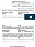 APRENDIZAJES NT1-NT2.doc