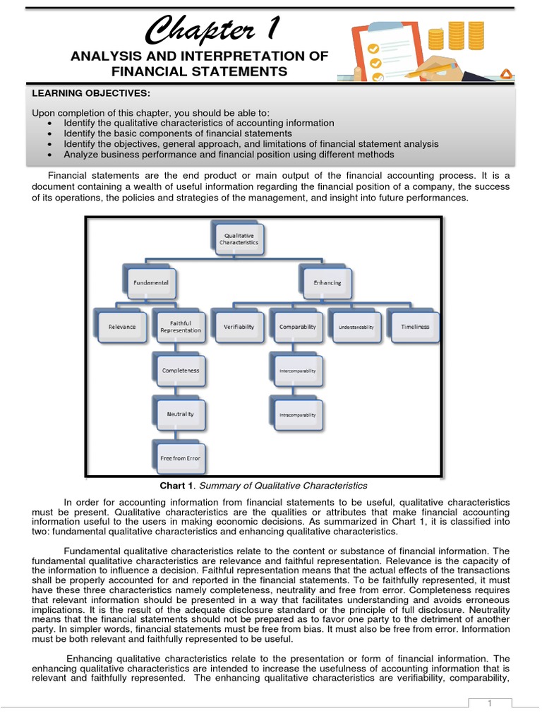 Financial Statement Analysis Financial Statement Market - 