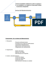 Ing Mantenimiento i (2) (1)