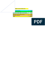 3.2.1 CONSOLIDADO COSTOS DE FABRICACION Automatizado.xls