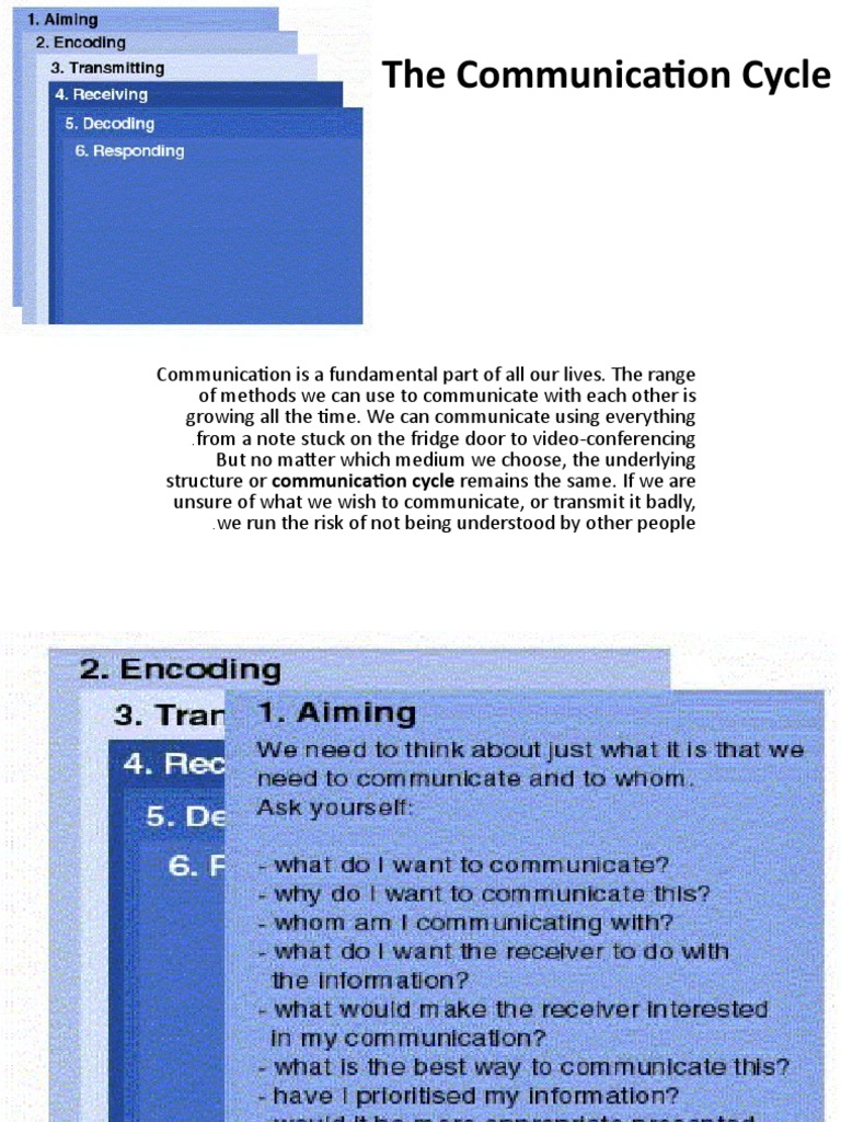 Understanding the Communication Cycle | PDF | Social Science