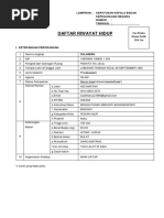 Daftar Riwayat Hidup Sulaiman