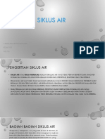 Siklus Air: Nama:Dandi Palgunadi Kelas:Vd NO:16