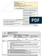 Contoh Rps Metpen Revisi Latihan Ludfi 2017 Peserta