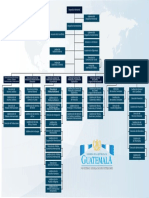 relaciones exteriores