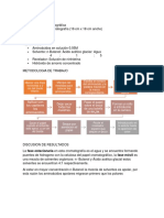 Bioquimica P1