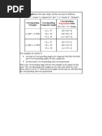 Download tugas matematika 9c by Huda Terikat Doa SN37850427 doc pdf