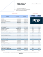 Vertical Analysis of Balance Sheet