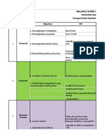 Balance Score Card (BSC) Poli Klinik Gigi