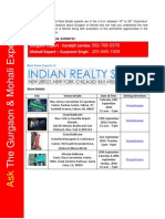 Indian Realty Show California