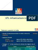 GTL Infrastructure LTD (GIL)
