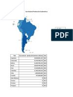 Gas Natural Producción Sudamérica