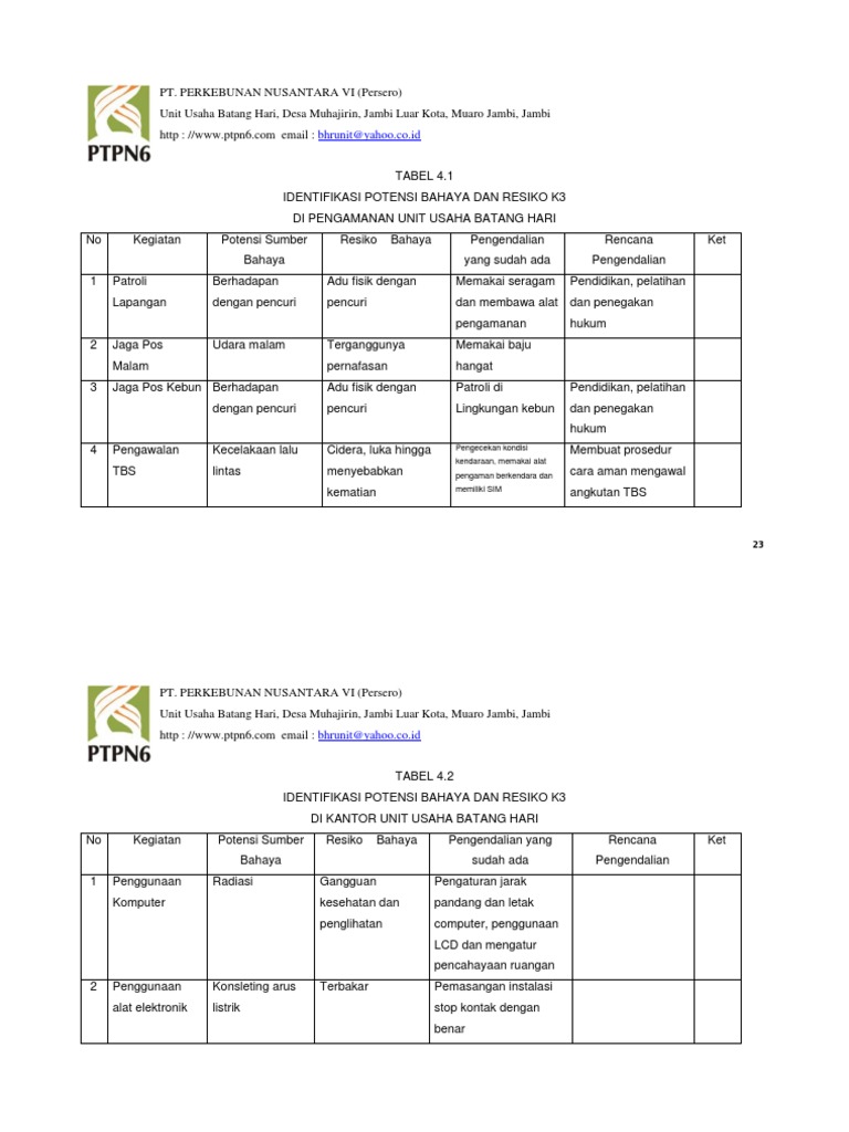 identifikasi bahaya identifikasi bahaya