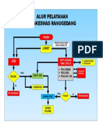 Alur Pel - PKM Siap Cetak PDF