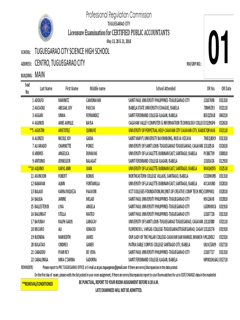 Tuguegarao City Science High School Centro, Tuguegarao City Main PDF Philippines Business