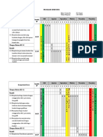 Program Semester MATEMATIKA