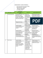 3.1 Instrument Audit Internal Ukp