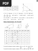 BSE3421 TrigSheet