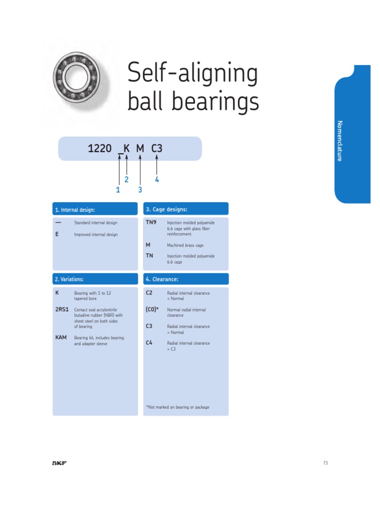 Self-Aligning Ball Bearings Overview | PDF | Bearing (Mechanical ...