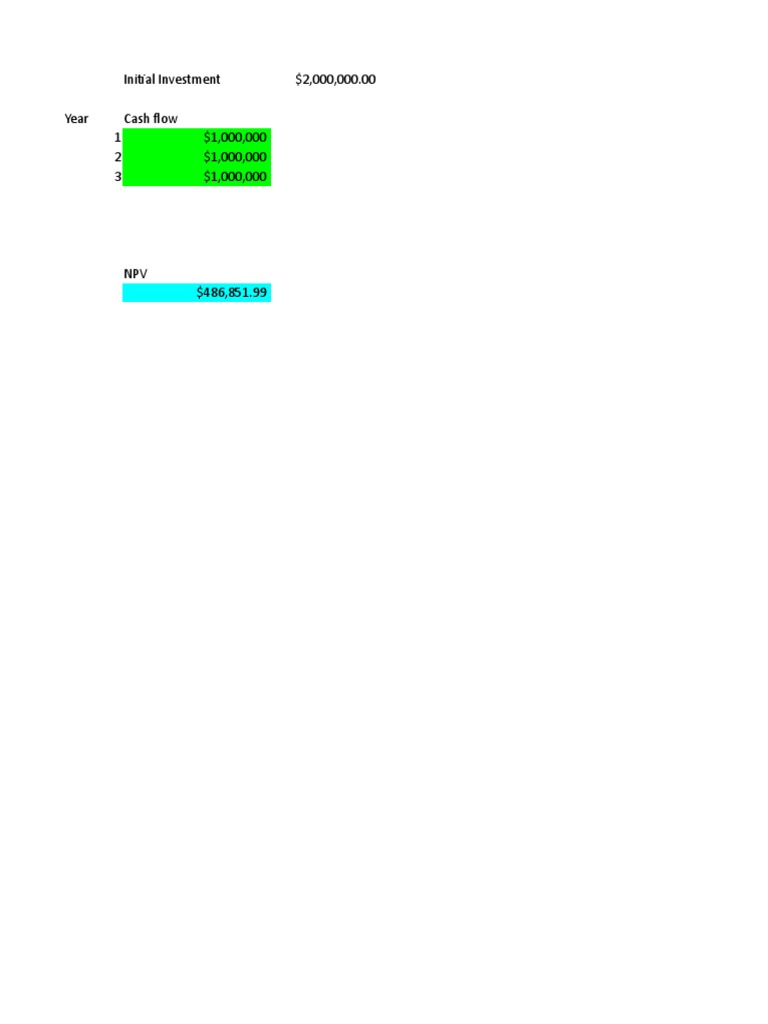 Investment Cash Flow and NPV Analysis | PDF