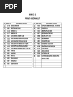 Kode Icd 10 | PDF